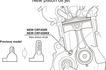 Honda CRF 450 RX 2018 - Bild 21 Honda CRF 450 RX 2018 - Bild 21