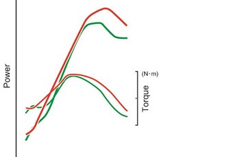 Honda CRF 450 RX 2018 - Bild 23 Honda CRF 450 RX 2018 - Bild 23