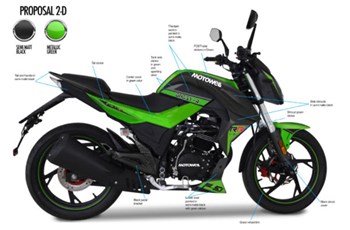 Motowell Ghost-R 2018 - Bild 4