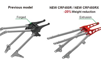 Honda CRF 450 RX 2019 - Bild 24 Honda CRF 450 RX 2019 - Bild 24