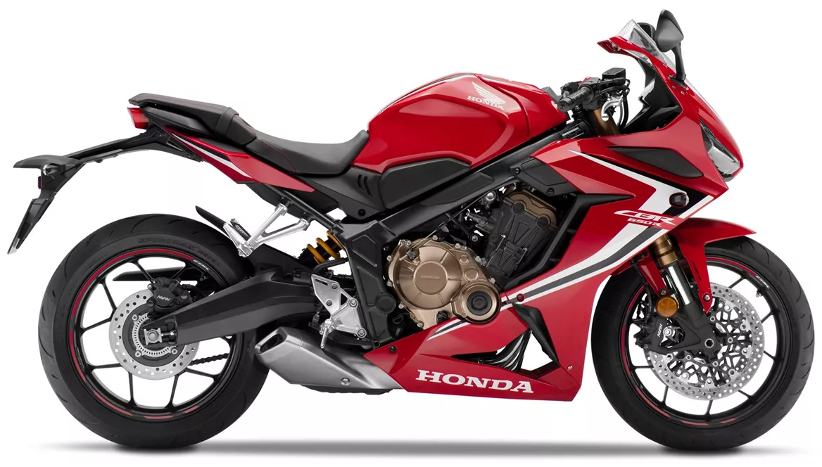 Honda CBR650R 2019