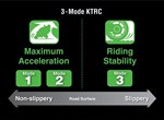 Kawasaki Ninja ZX-6R