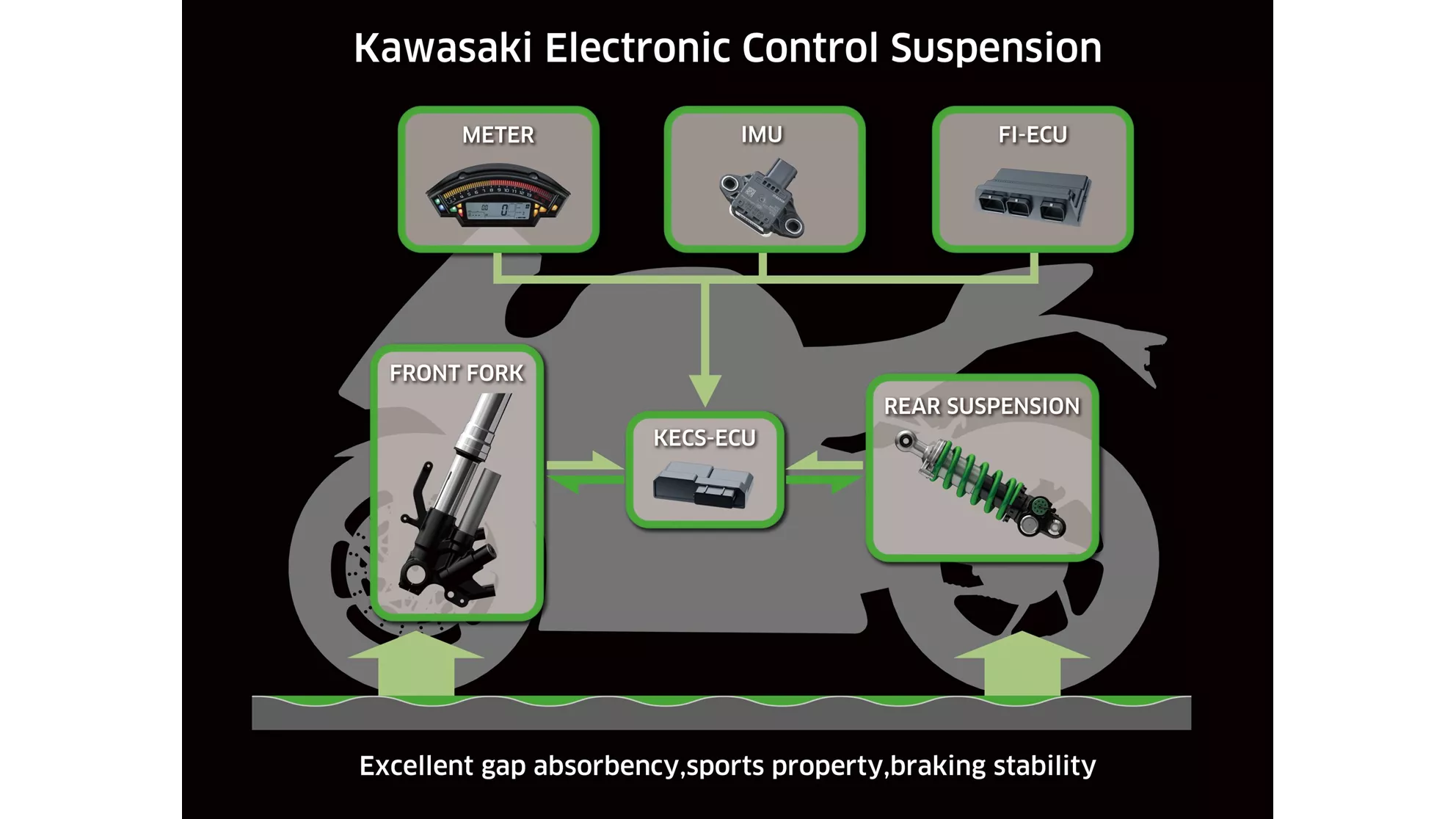Kawasaki Ninja ZX-10R KRT - Image 6 Kawasaki Ninja ZX-10R KRT - Image 6