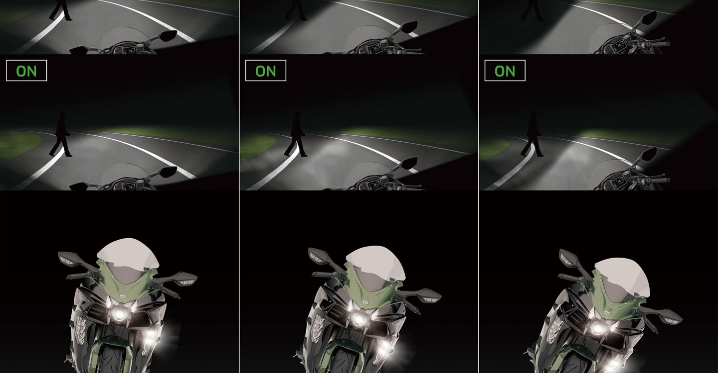 Kawasaki Ninja H2 SX SE