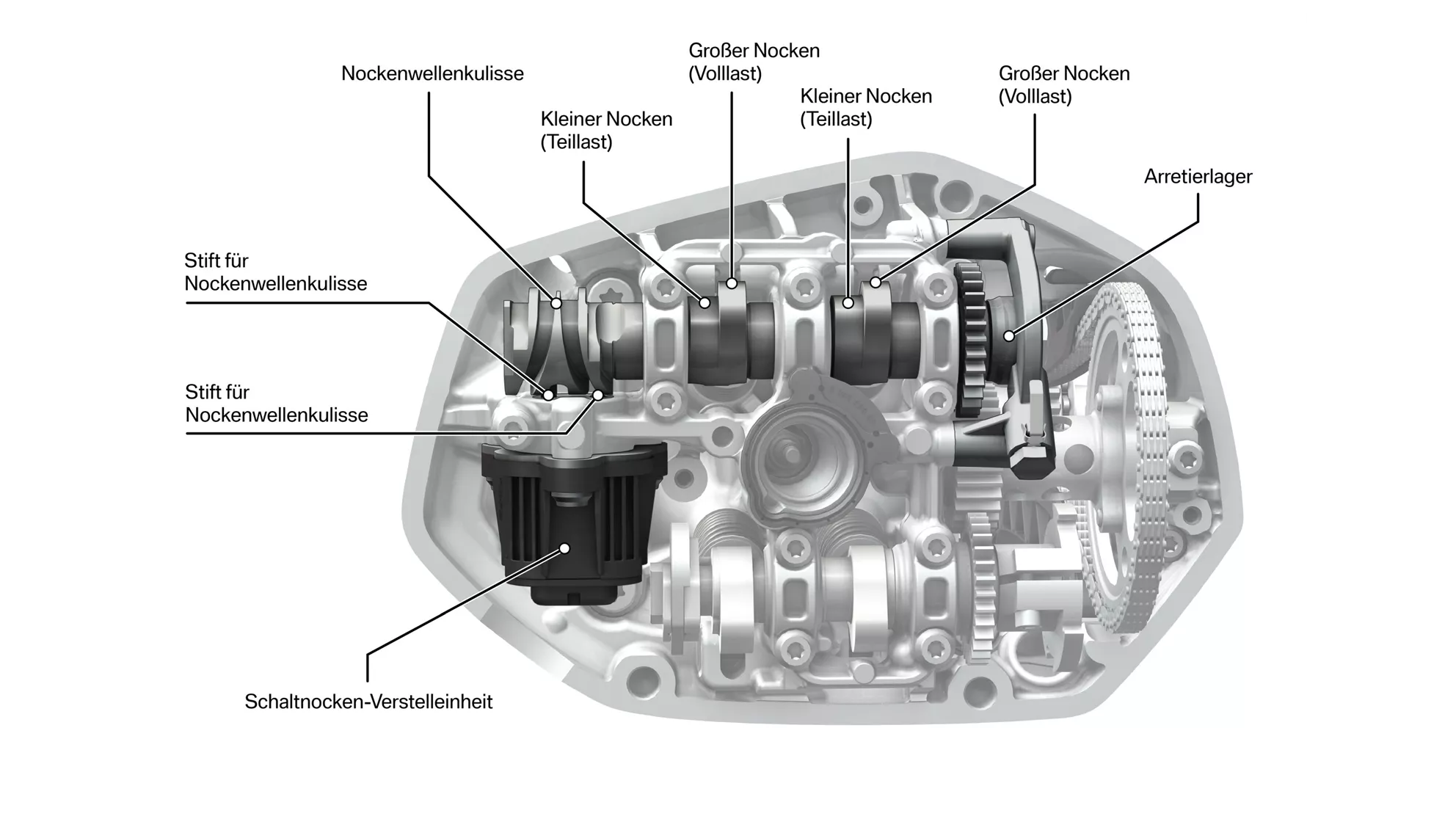 BMW R 1250 R - Image 9 BMW R 1250 R - Image 9
