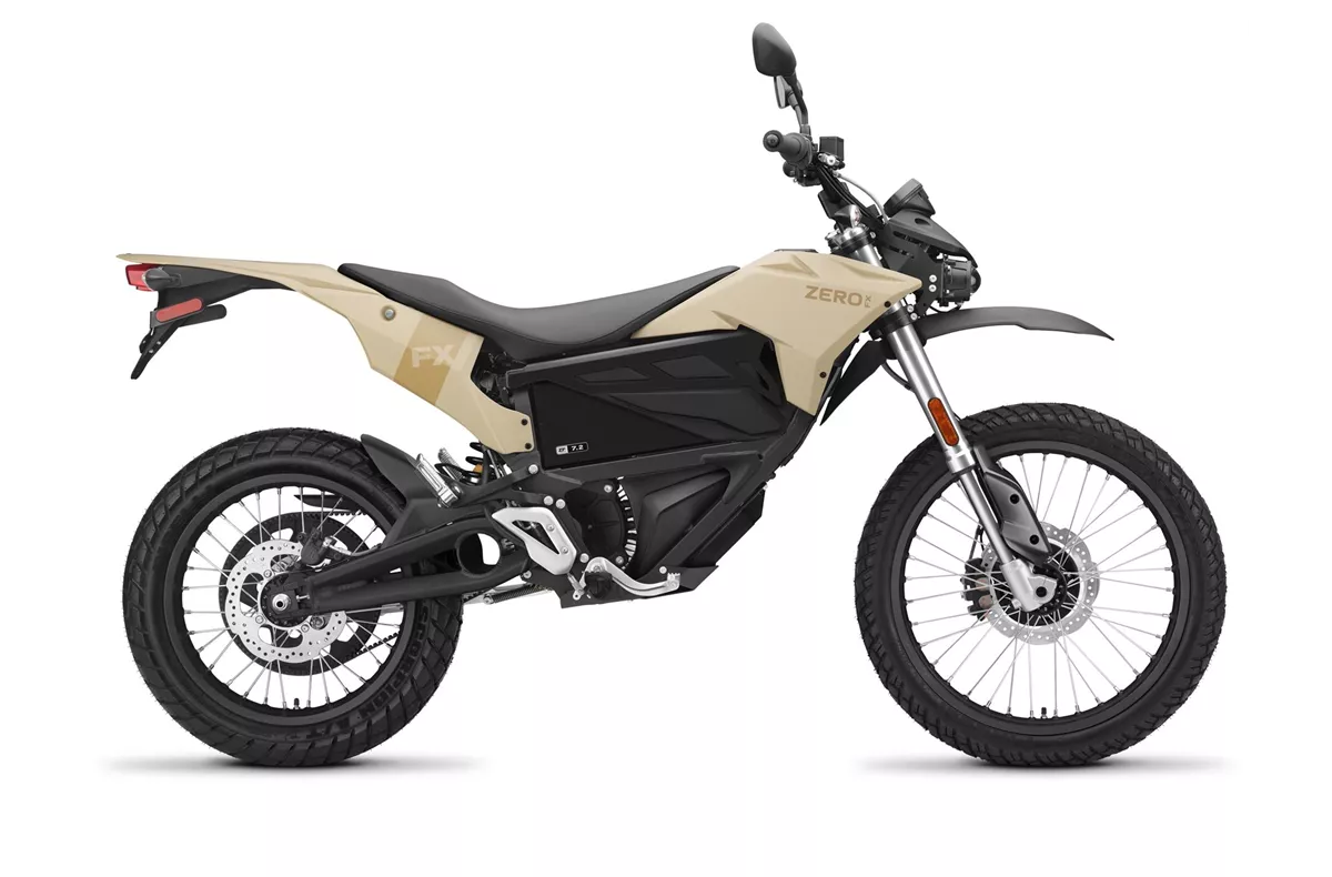 Zero FX Zero FX