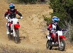 Honda CRF110F