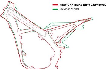 Honda CRF 450 RX 2020 - Bild 17 Honda CRF 450 RX 2020 - Bild 17