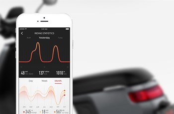 NIU MQi 2020 - Bild 16 NIU MQi 2020 - Bild 16