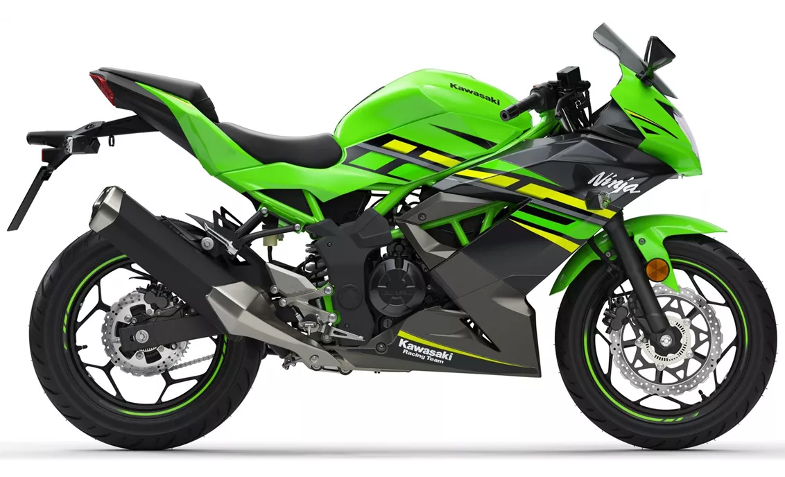 Ninji R1 Kawasaki Ninja 125 2020 vs Yamaha R1 2020