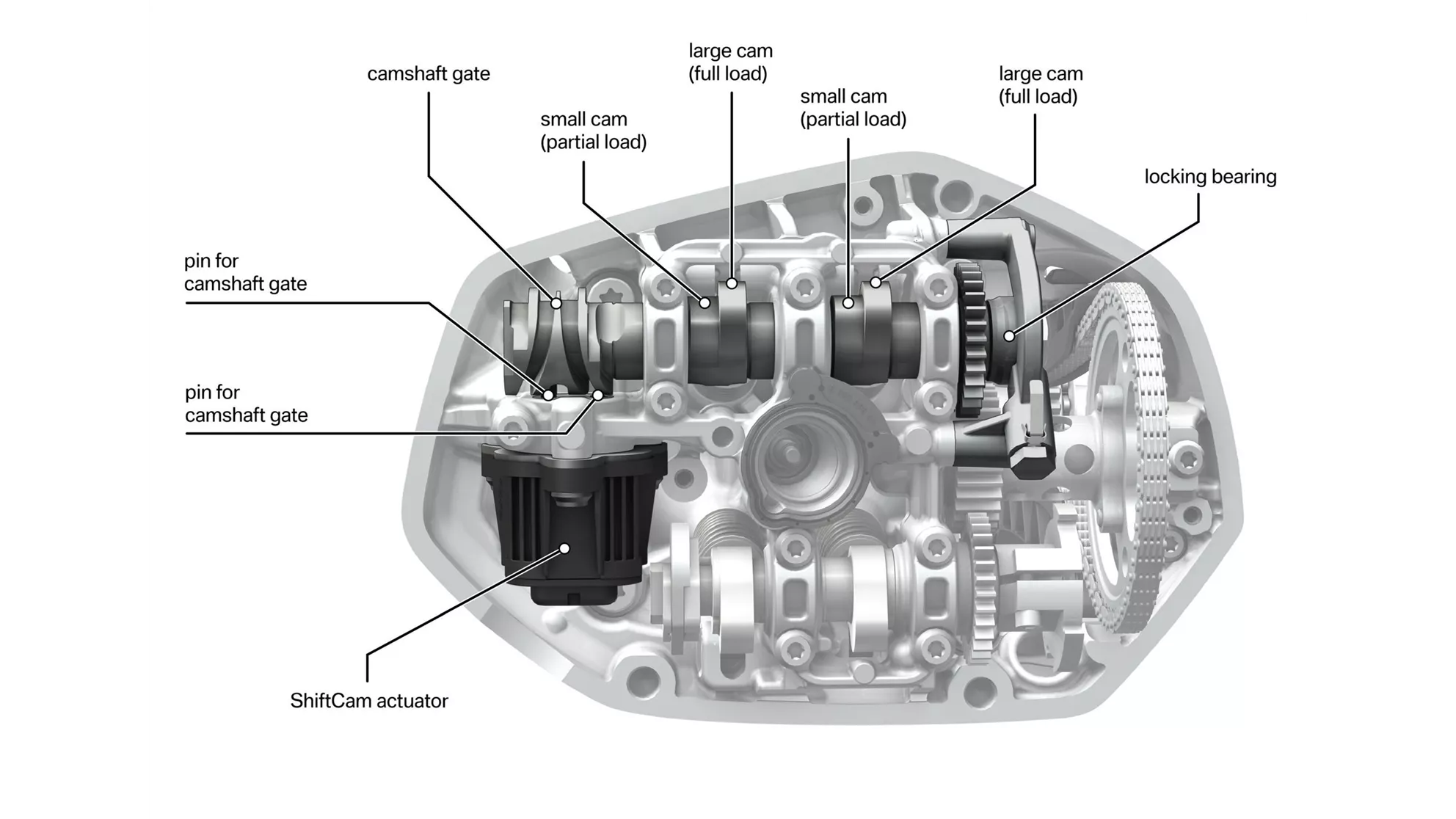 BMW R 1250 RT - Image 19 BMW R 1250 RT - Image 19