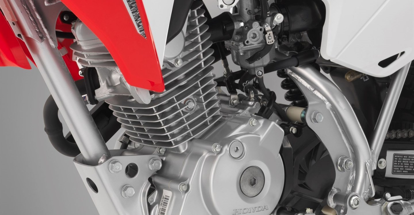 Honda CRF125F