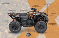 Access Shade Xtreme 650 NG 2021 - Bild 1