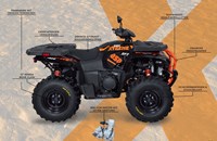 Access Shade Xtreme 850 NG 2021 - Bild 5