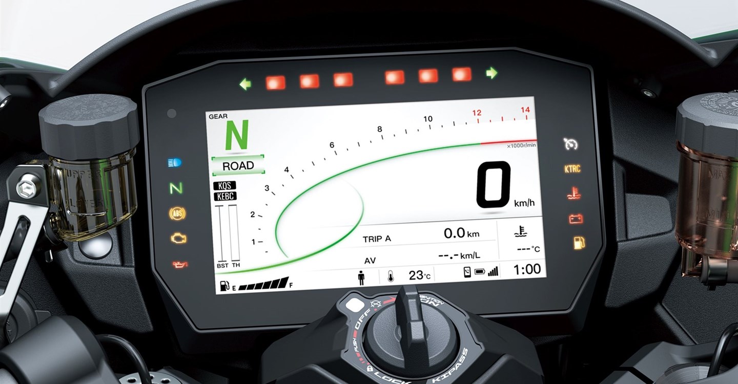 Kawasaki Ninja H2 SX SE