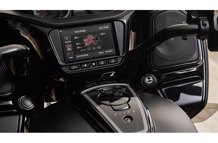 Indian Challenger Elite 2024 Indian Challenger Elite 2024