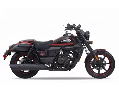 United Motors UM undefined 2024 United Motors UM undefined 2024