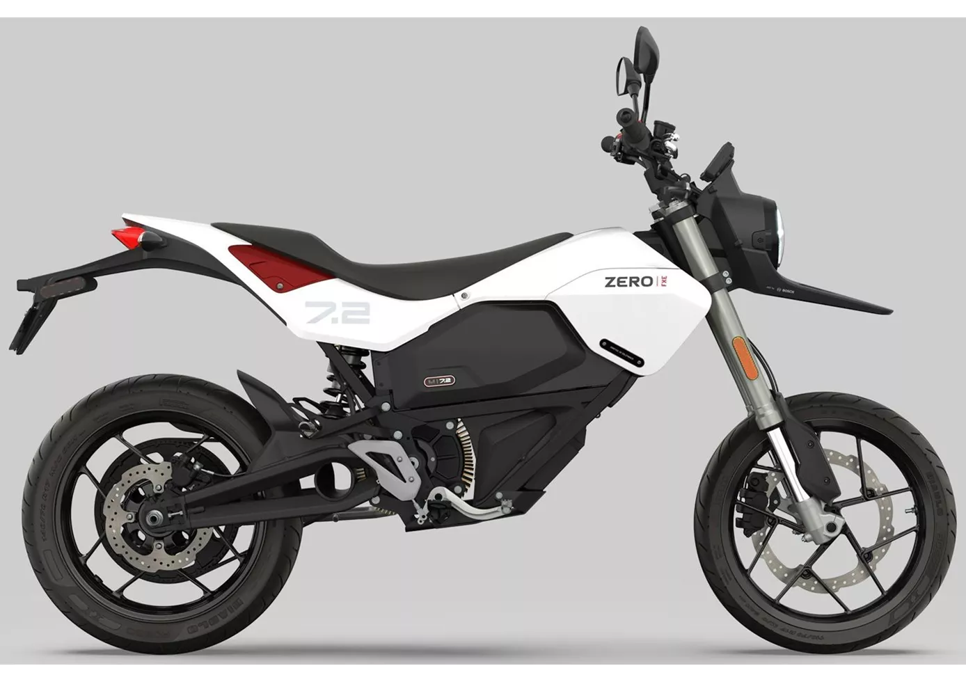 Zero FXE 2025 Zero FXE 2025