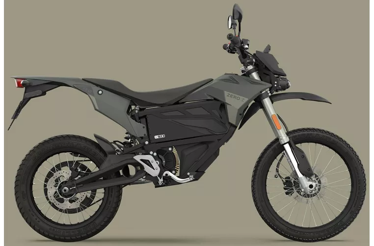Zero FX 2025 Zero FX 2025