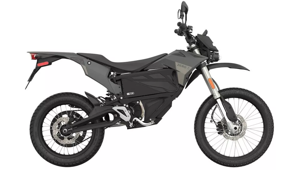 Zero FX 2025 Zero FX 2025