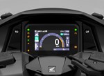 Honda Forza 750