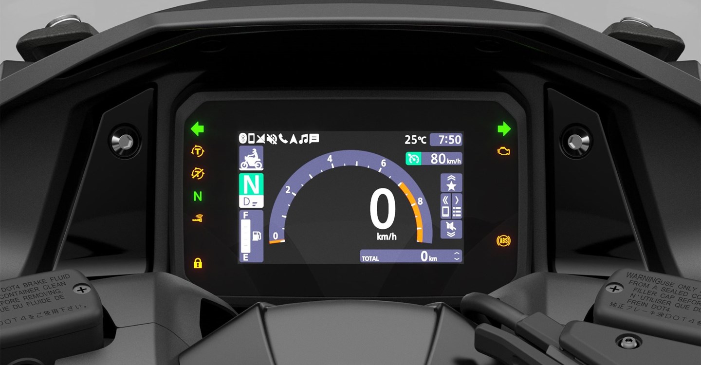 Honda Forza 750