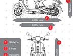 Sym Fiddle 125 ABS E5