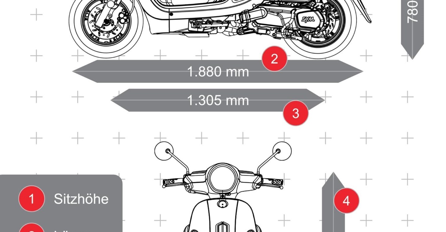Sym Fiddle 125 ABS E5
