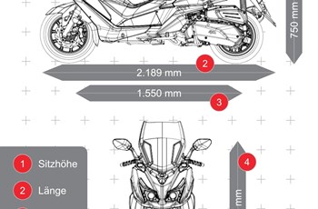 Sym Cruisym 125 2025 - Bild 11