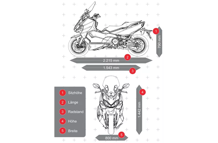 Sym Maxsym TL 2025 Sym Maxsym TL 2025