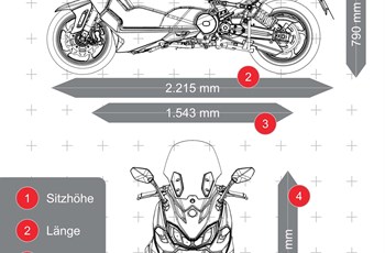 Sym Maxsym TL 2025 - Bild 4