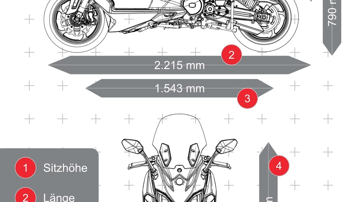 Sym Maxsym TL Bild 3: Sym Maxsym TL