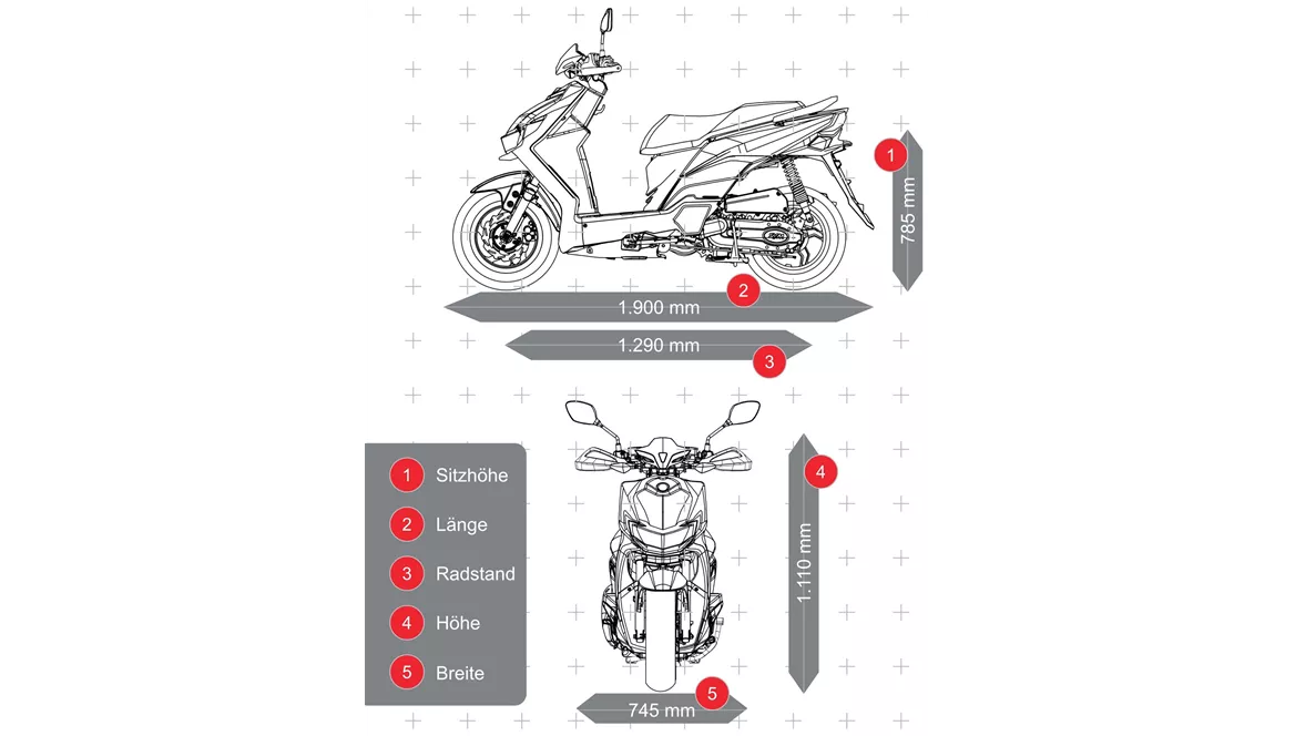 Sym Jet 4 RX 50i 2025 Sym Jet 4 RX 50i 2025