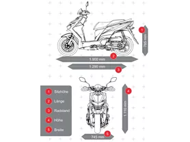 Sym Jet 4 RX 50i Sym Jet 4 RX 50i
