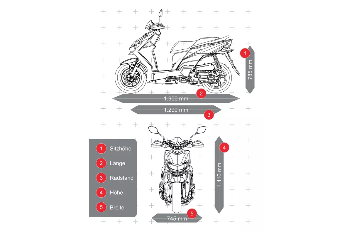 Sym Jet 4 RX 50i Sym Jet 4 RX 50i