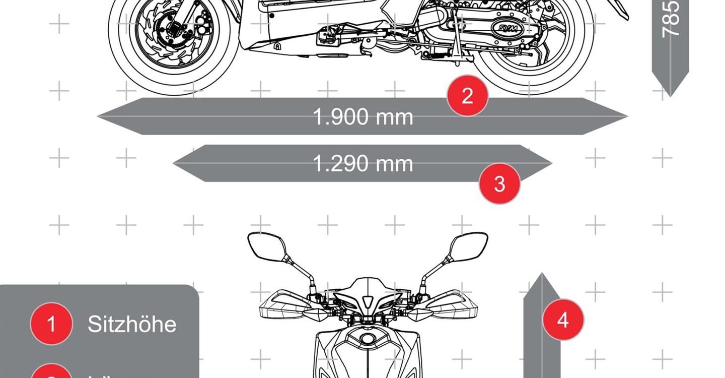 Sym Jet 4 RX 50i