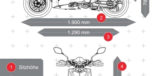 Aprilia SXR 50 2025 vs Sym Jet 4 RX 50i 2025 Aprilia SXR 50 2025 vs Sym Jet 4 RX 50i 2025