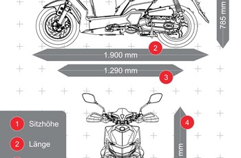 Sym Jet 4 RX 50i 2025 - Bild 2 Sym Jet 4 RX 50i 2025 - Bild 2