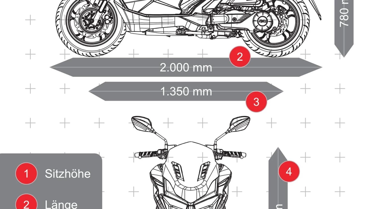 Sym Jet X 125 Bild 5: Sym Jet X 125
