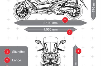 Sym Joymax Z+ 125 2025 - Bild 14 Sym Joymax Z+ 125 2025 - Bild 14