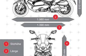 Sym ADX 125 2025 - Bild 27 Sym ADX 125 2025 - Bild 27