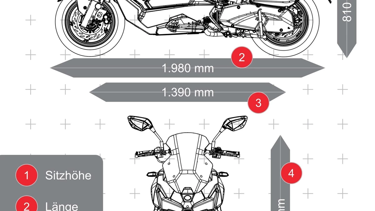 Sym ADX 125 Bild 26: Sym ADX 125