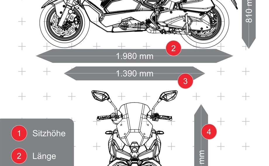 Sym ADX 125 Bild 26: Sym ADX 125