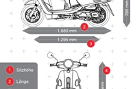 Sym Fiddle 50 2025 - Bild 11 Sym Fiddle 50 2025 - Bild 11