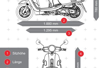 Sym Fiddle 50 2025 - Bild 11 Sym Fiddle 50 2025 - Bild 11