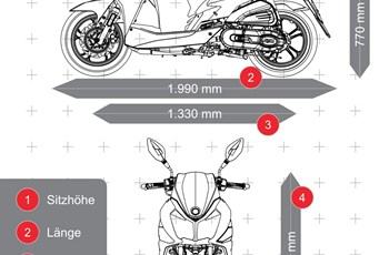 Sym Jet 14 50 2025 - Bild 13