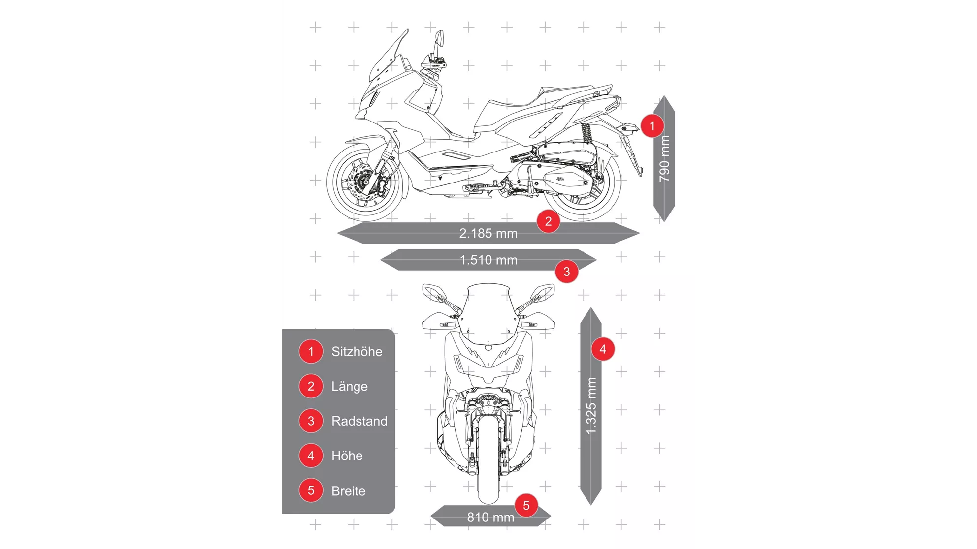 Sym ADX 300 - Image 23 Sym ADX 300 - Image 23