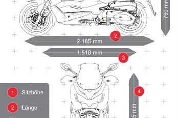 Sym ADX 300 2025 - Image 25