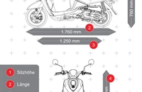 Sym Mio 50 2025 - Bild 11 Sym Mio 50 2025 - Bild 11