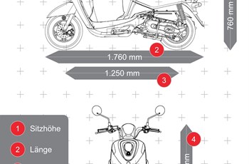 Sym Mio 50 2025 - Bild 11 Sym Mio 50 2025 - Bild 11